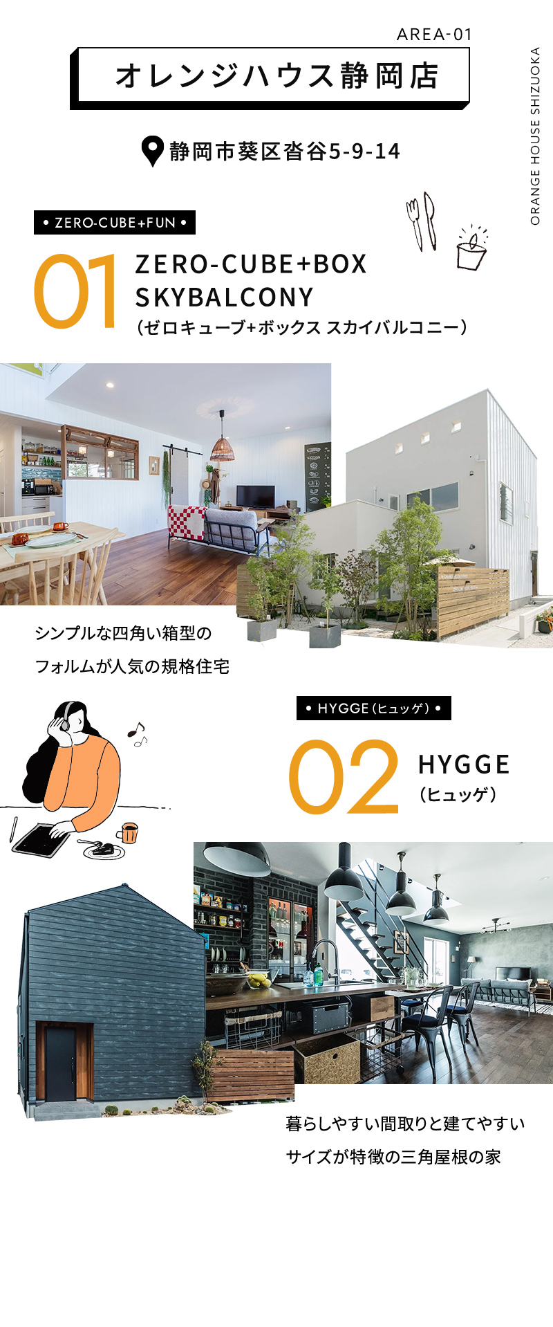 オレンジハウス静岡店